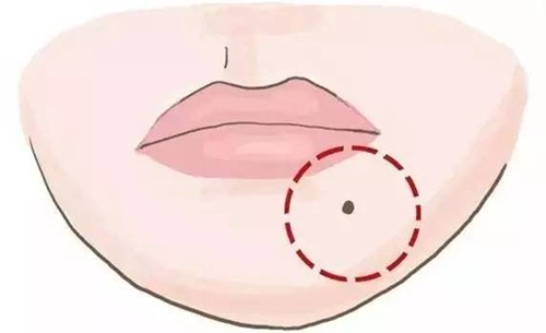 Loại 3: Địa khô có nốt ruồi đen thì sớm muộn cũng phất