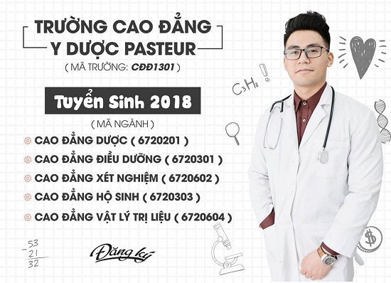 Mã ngành Trường cao đẳng Y Dược Pasteur