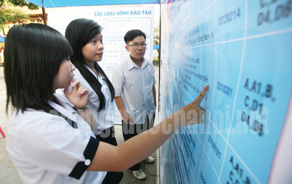 Tuyển đi tuyển lại nhiều trường Đại học vẫn chưa đủ chỉ tiêu năm 2017 