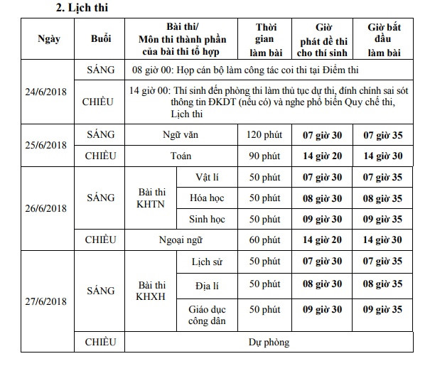 Lịch thi THPT Quốc gia năm 2018 đã được Bộ GD&ĐT công bố