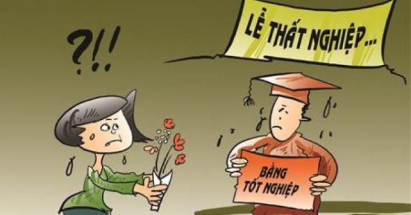 Danh sách những ngành học báo động đỏ đầu ra