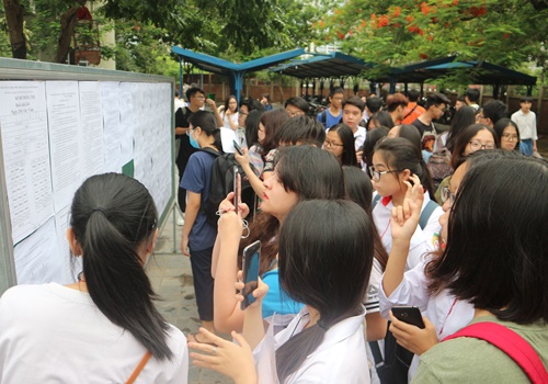 Cả nước hiện có 3.128 thí sinh trượt tốt nghiệp vì dính điểm liệt