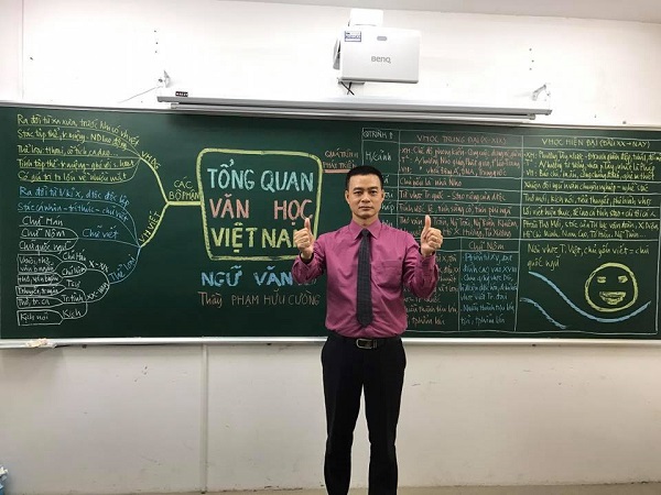 12 lời khuyên giúp 2k2 học tốt Ngữ văn thpt ngay từ đầu năm 