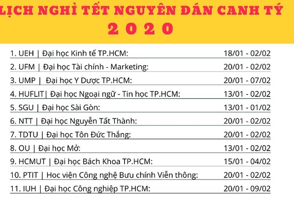 Tổng hợp lịch nghỉ TẾT nguyên đán của các trường ĐH trên cả nước