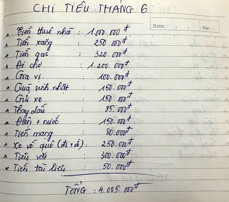 Bảng thống kê chi tiêu hàng tháng của sinh viên khiến dân mạng tranh cãi