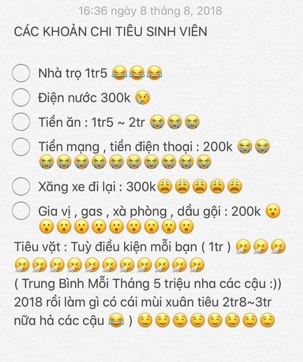 Bảng thống kê chi tiêu 5 triệu đồng/ tháng của 1 bạn sinh viên khiến nhiều người ngạc nhiên.