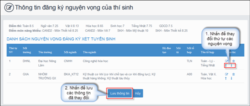 Từ ngày 15/7 - 23/7, thí sinh được 1 lần thay đổi nguyện vọng xét tuyển chính thức