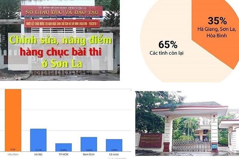 Nhiều vụ gian lận thi cử xảy ra thời gian qua gây bức xúc dư luận.
