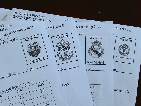 Cách đánh mã đề theo tên đội bóng