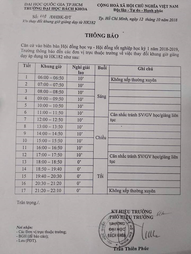 Nhiều sinh viên khẳng định học từ 6h sẽ rất khó cho những bạn ở xa