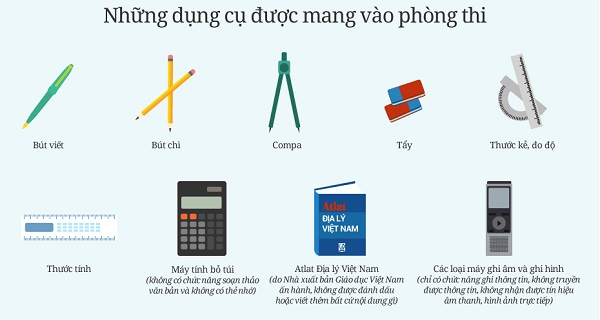Những vật dụng được mang vào phòng thi