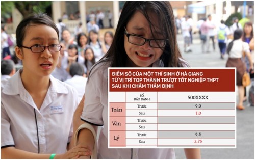Kỳ thi THPT quốc gia vừa qua đã phát hiện  những sai phạm chưa từng có