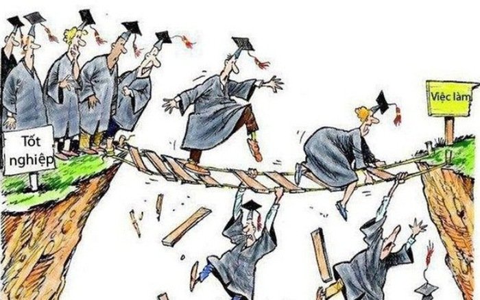 Bộ trưởng Bộ GD&ĐT nói gì về tình trạng hơn 200.000 cử nhân thất nghiệp?