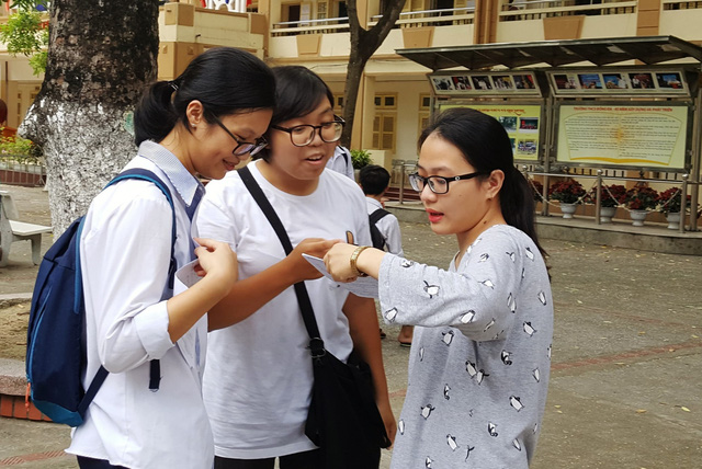 Tiếng Anh là môn học bắt buộc trong đào tạo Cao đẳng